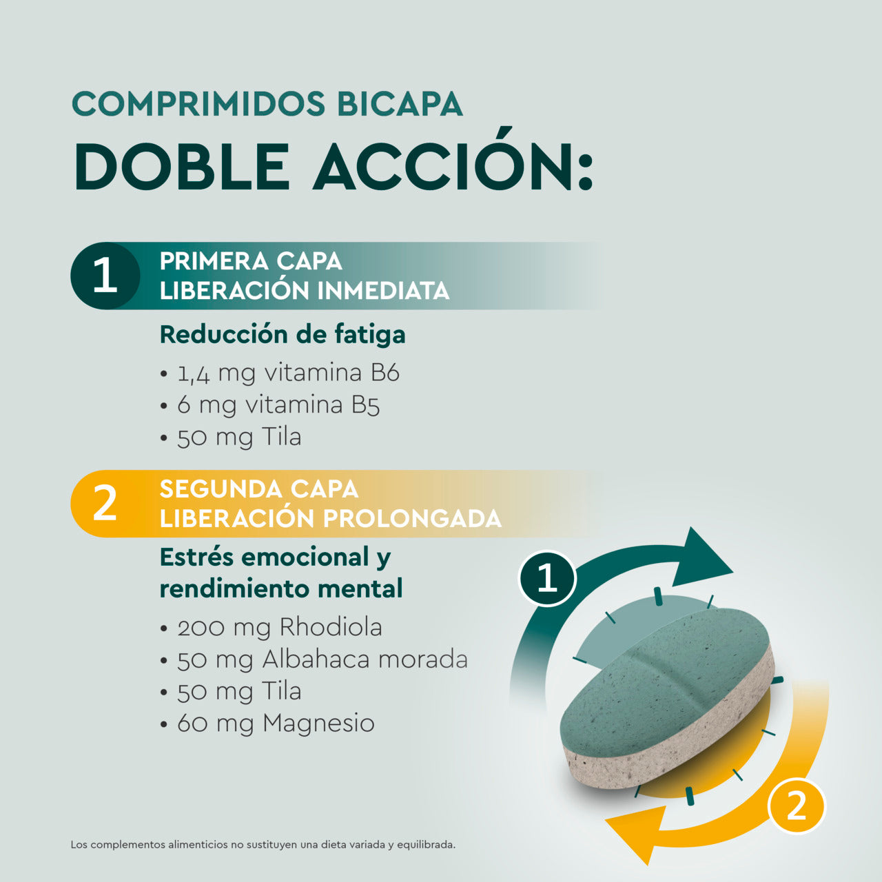 Kneipp Stress Balance (x30 tablets) - Healtsy