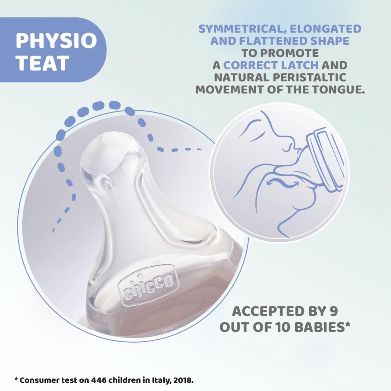 Chicco WellBeing_ Silicone_ Medium Flow_ Green Bottle - 250ml - Healtsy