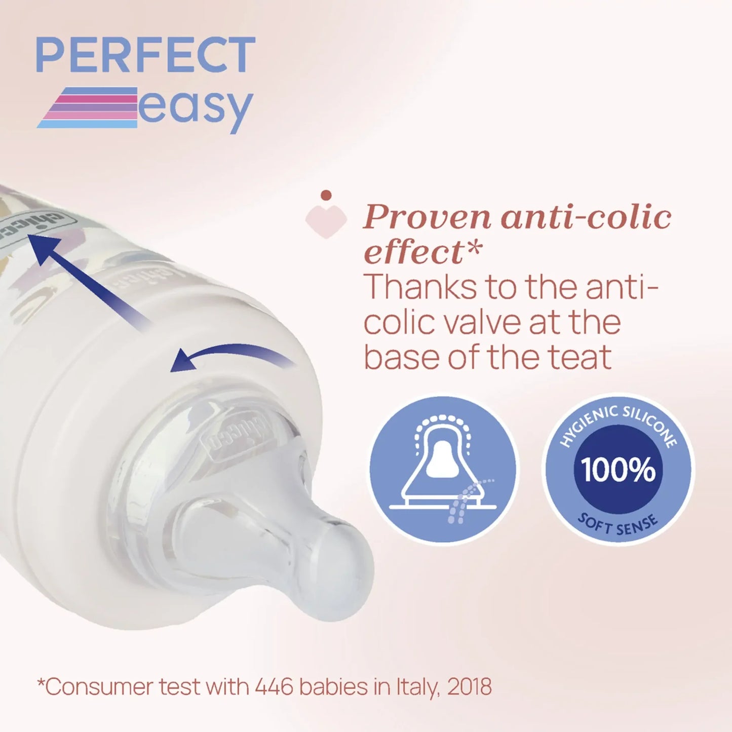 Chicco Perfect Easy Glass Bottle Neutral 240ml 0M+ (Ch.Bib20252300000)