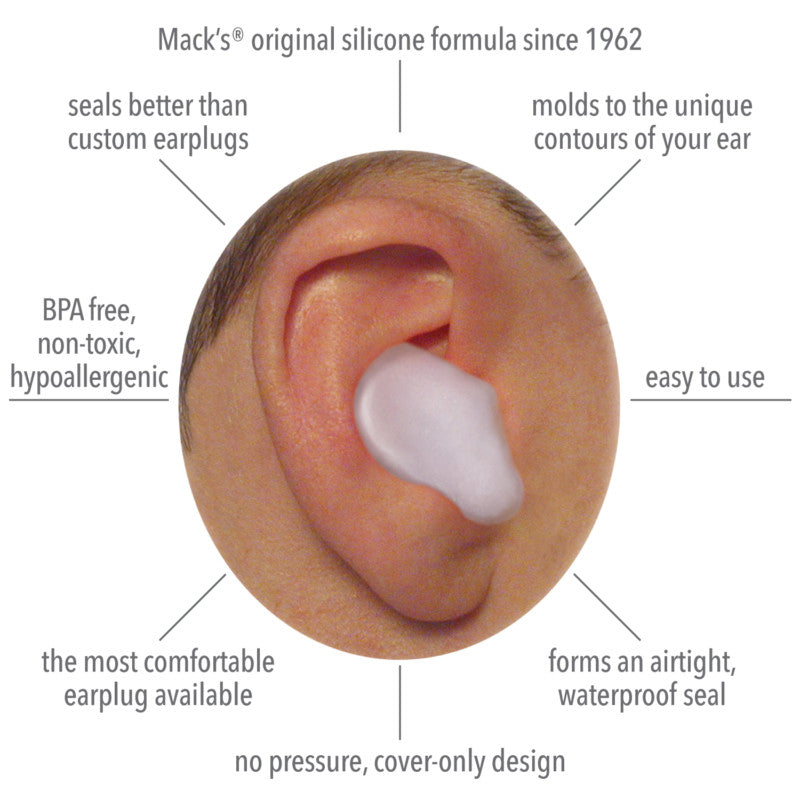 Mack S White Silicone Otorhinol Cap (x4 pcs) - Healtsy