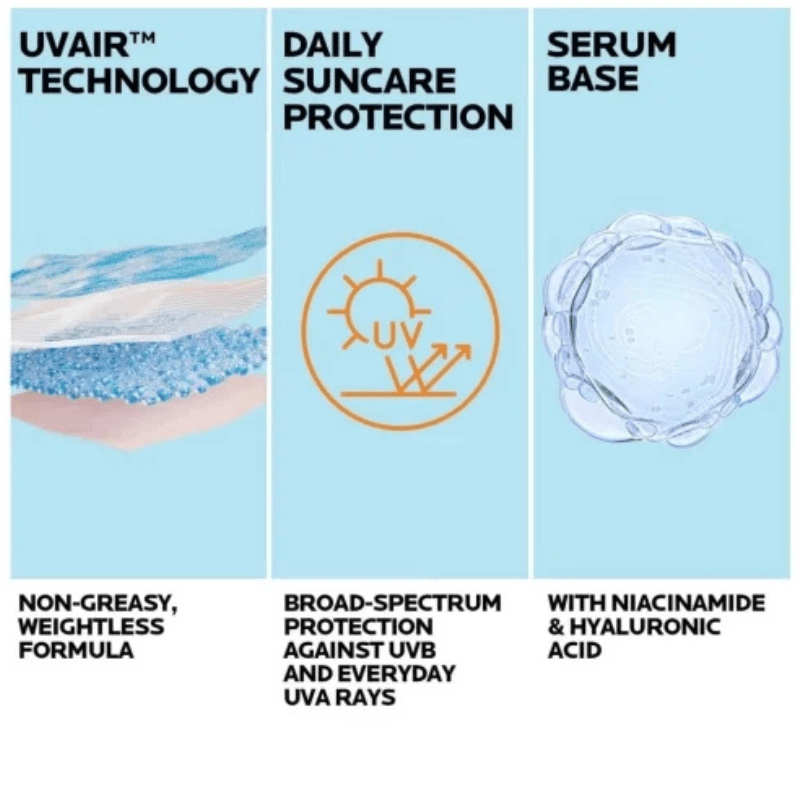 La Roche Posay Anthelios UVAir Fluid SPF50+ - 40ml – Buy Now at Healtsy
