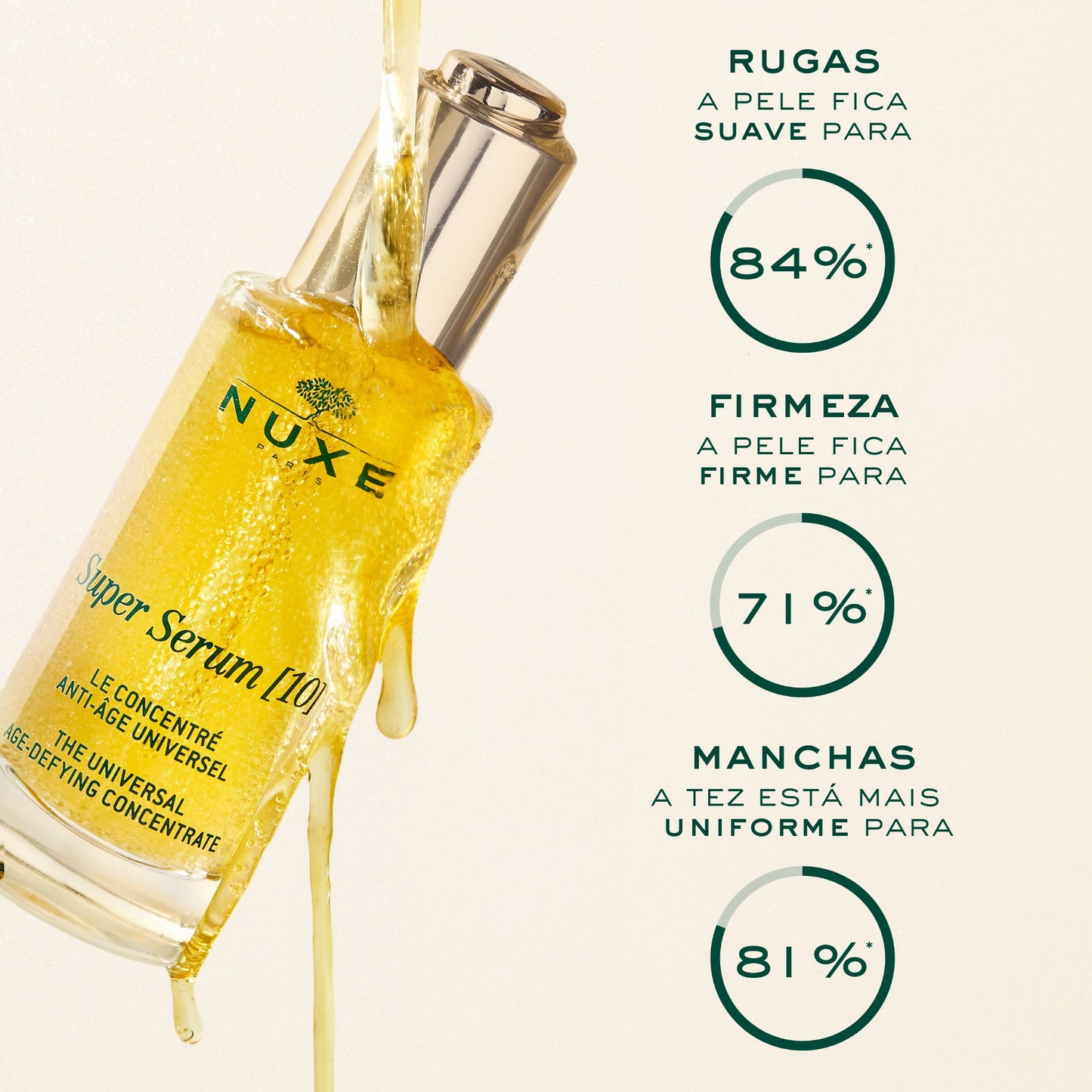 Nuxe Super Serum Format Deluxe 10 - 50ml – Buy Now at Healtsy