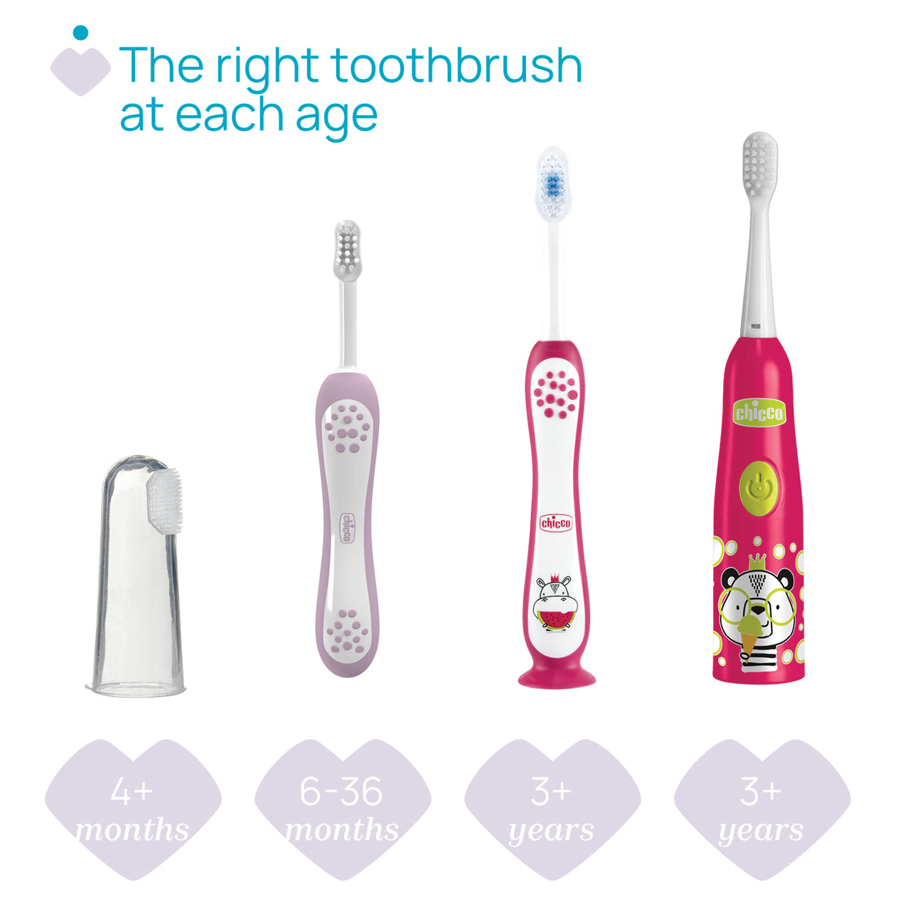 Chicco Electric Toothbrush Pink Panda 3Y+ (ref. Ch.Ora12085000000) - Healtsy