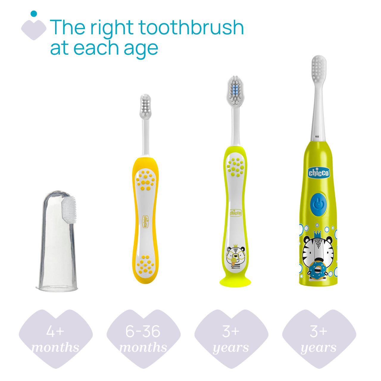 Chicco Electric Toothbrush Tiger 3Y+ (ref. Ch.Ora12085110000 ) - Healtsy