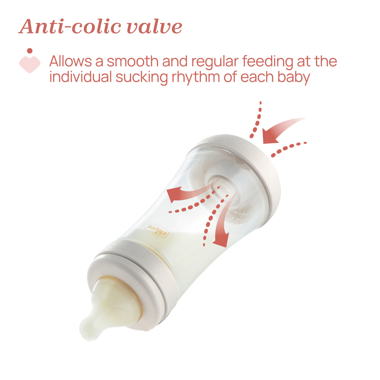 Chicco Perfect 5 Pink Baby Bottle - 240ml (ref. Ch.Bib20223120040)