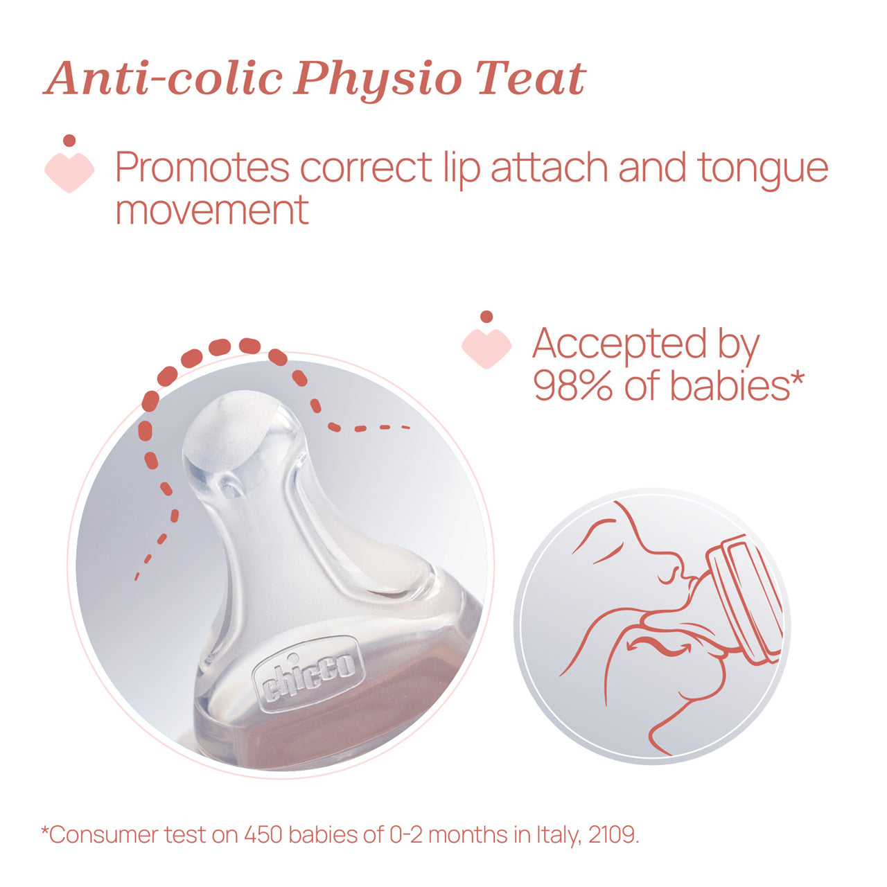 Chicco Perfect 5 Pink Baby Bottle - 240ml (ref. Ch.Bib20223120040)