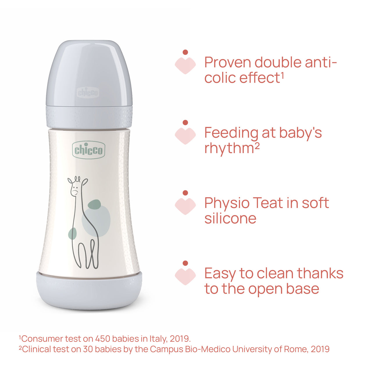 Chicco Perfect 5 Pink Baby Bottle - 240ml (ref. Ch.Bib20223120040)
