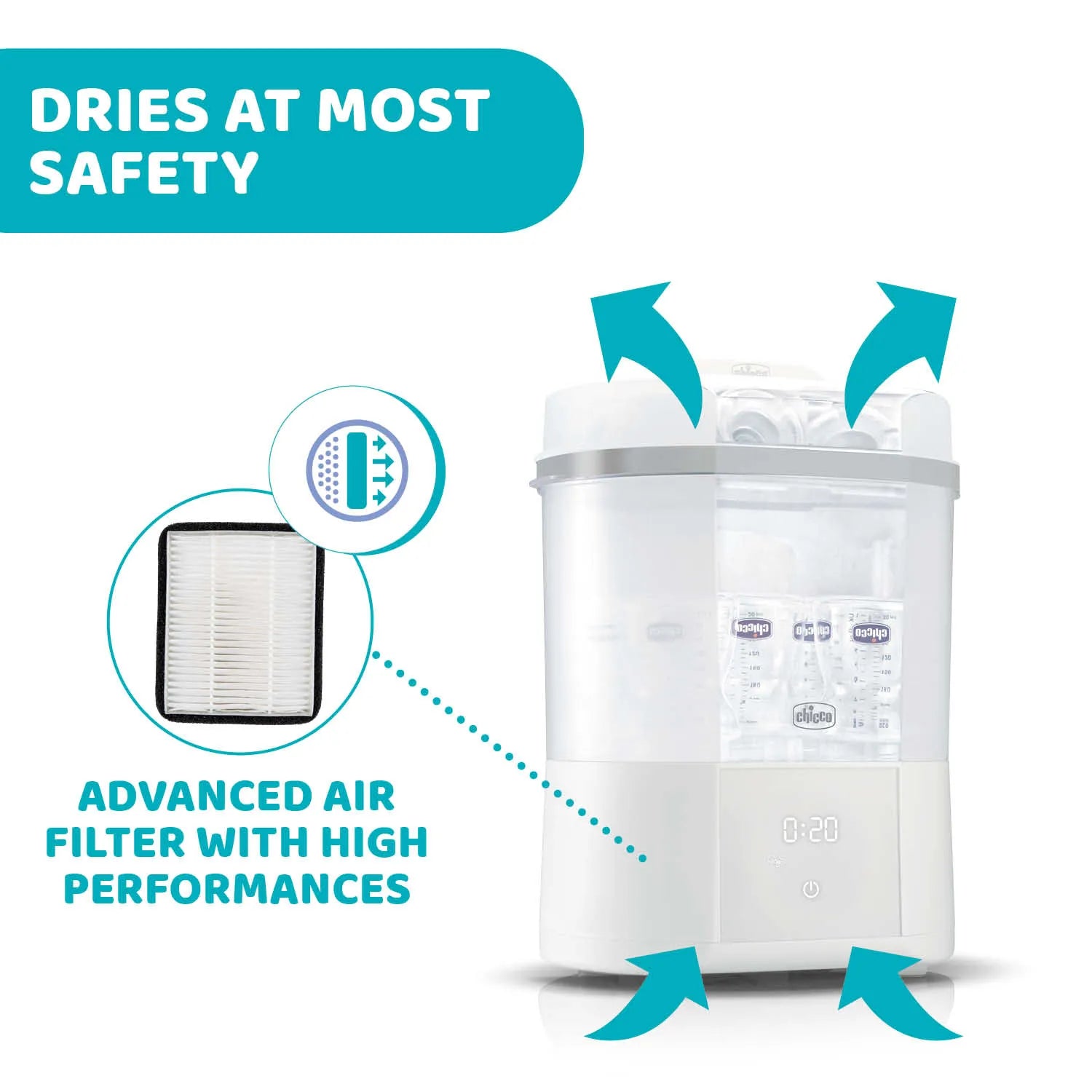 Chicco Electric Sterilizer/Dryer - Healtsy