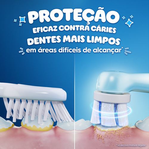 Oral B iO Kids Stitch 6+ Electric Toothbrush + Case - Healtsy