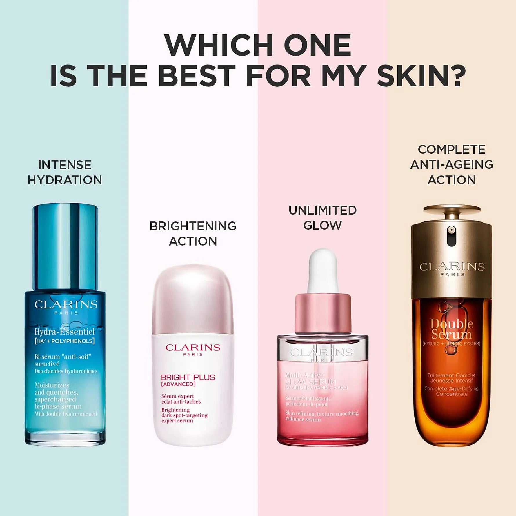 Clarins Multi-Active Glow Serum 30ml - Healtsy