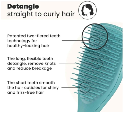 Tangle Teezer Mini Detangler Brush - Healtsy
