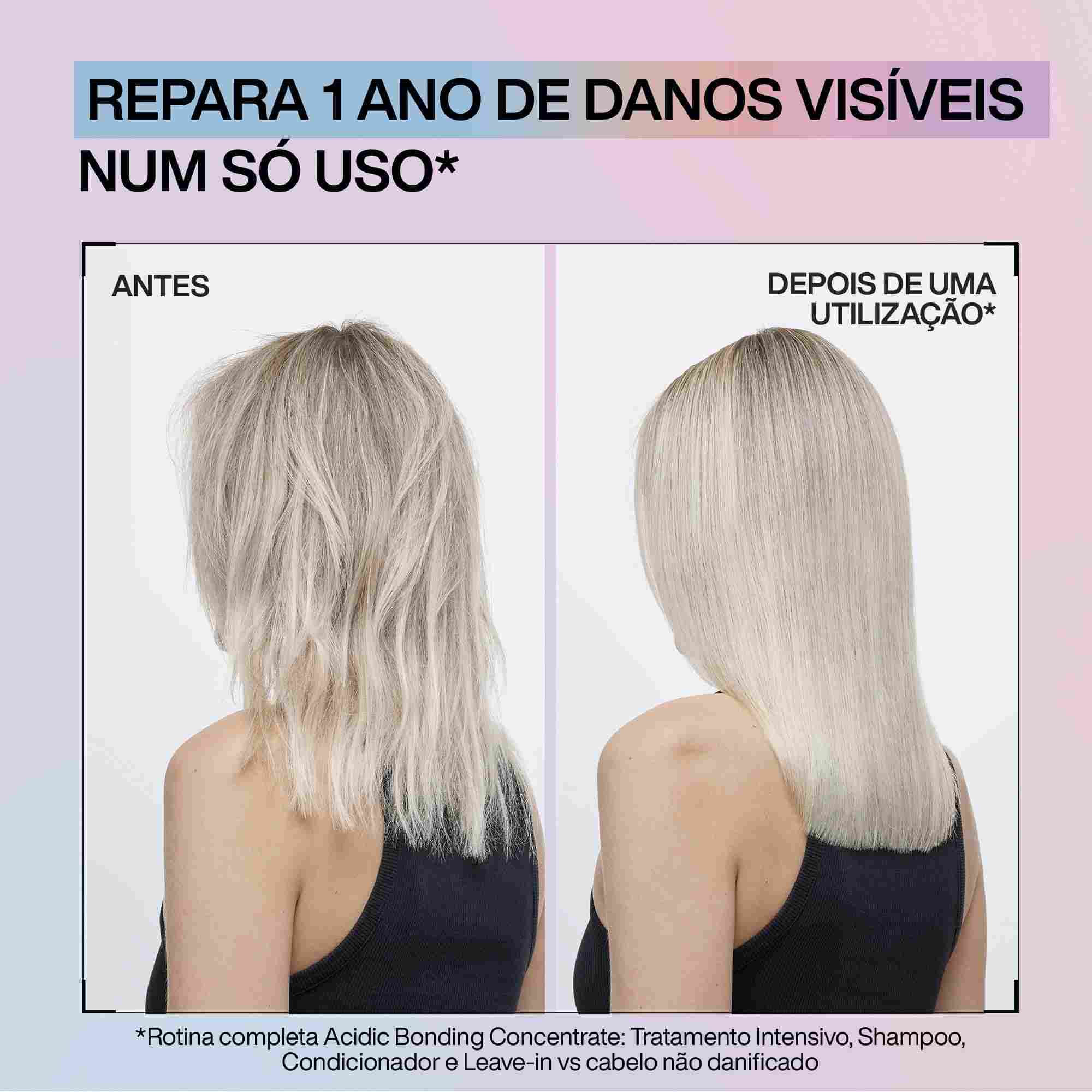 Redken Acidic pH Sealer 250ml - Healtsy