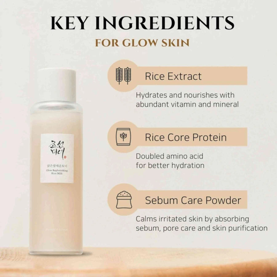 Beauty of Joseon Glow Replenishing Rice Milk 150ml - Healtsy