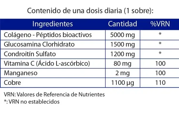 Carticure Plus powder (x30 sachets) - Healtsy