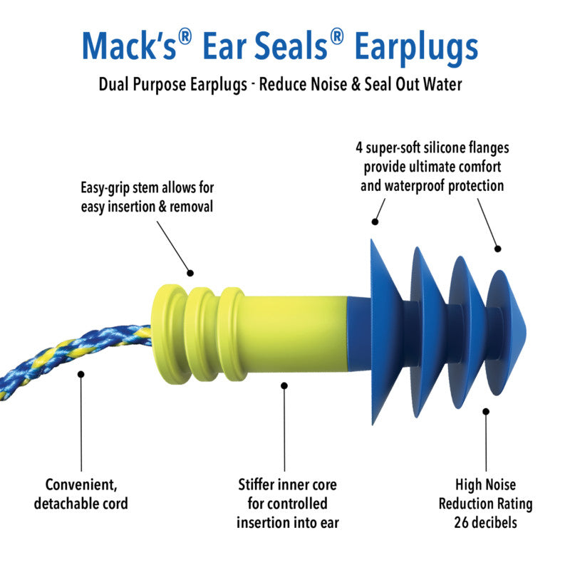 Mack S Cap Oto Comfort Kit - Healtsy