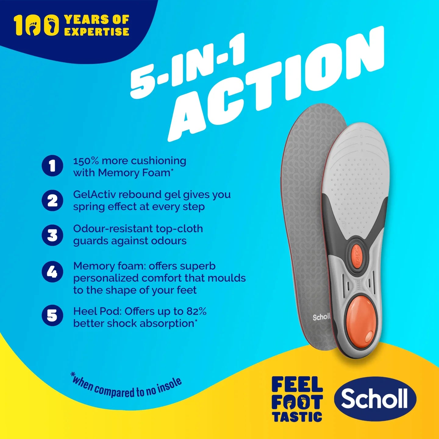 Dr Scholl Liquiflex Daily Use Insole _ Size L - Healtsy