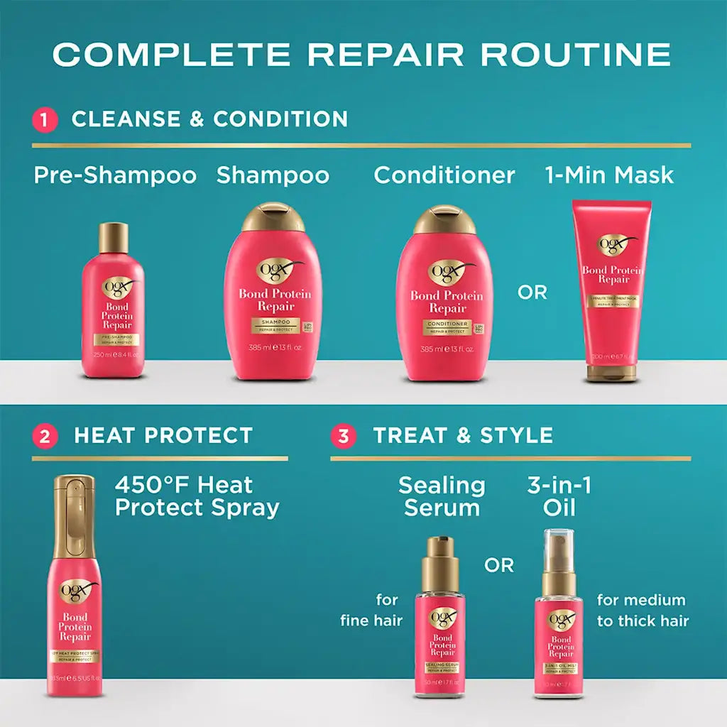 OGX Bond Protein Repair Leave-in 193mL - Healtsy