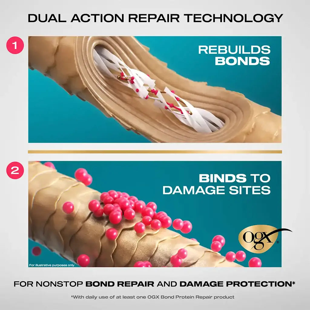 OGX Bond Protein Repair Leave-in 193mL - Healtsy