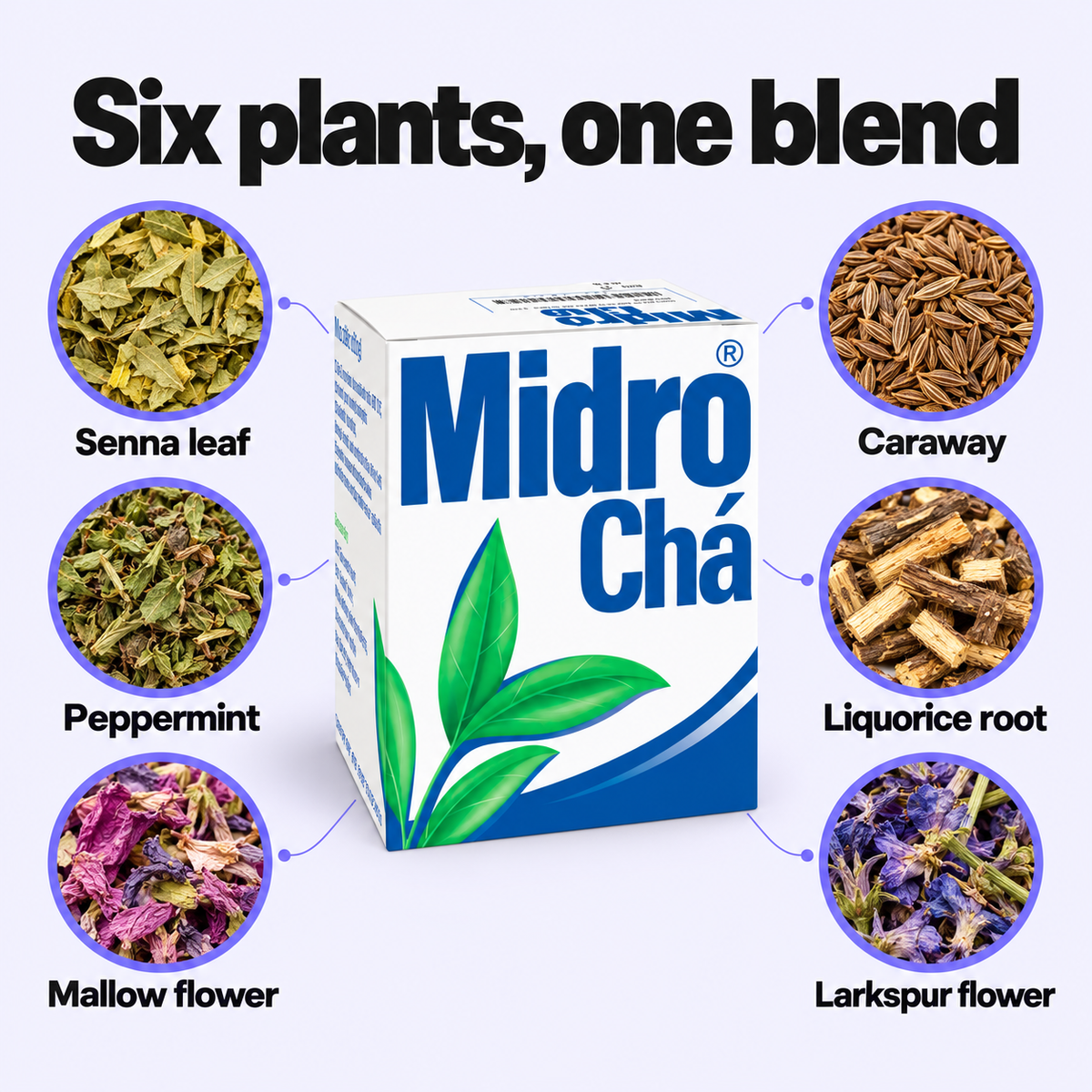 Midro Laxative Tea - 80g