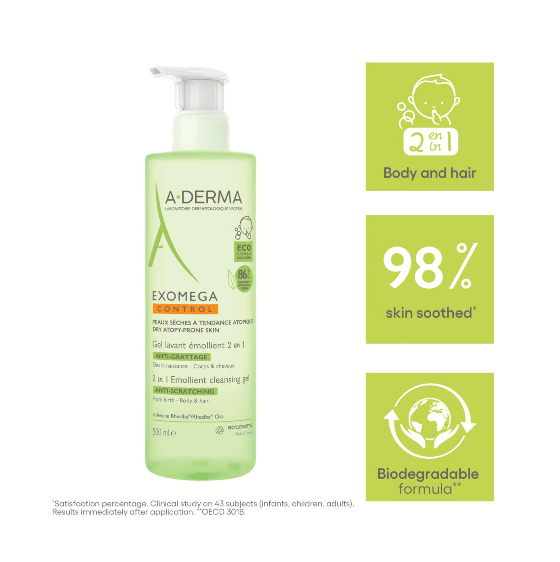 A - Derma Exomega Control Body & Hair Gel - 500 ml (DUO w/ Discount) – Buy Now at Healtsy