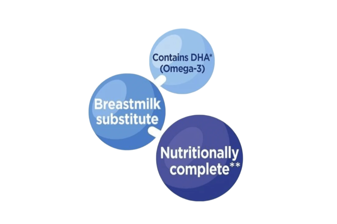 Aptamil Pronutra Lactose - Free Infant Milk - 400g – Buy Now at Healtsy