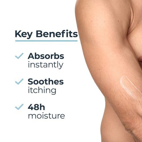 Eucerin Atopicontrol Soothing Hydrolotion - 400ml – Buy Now at Healtsy