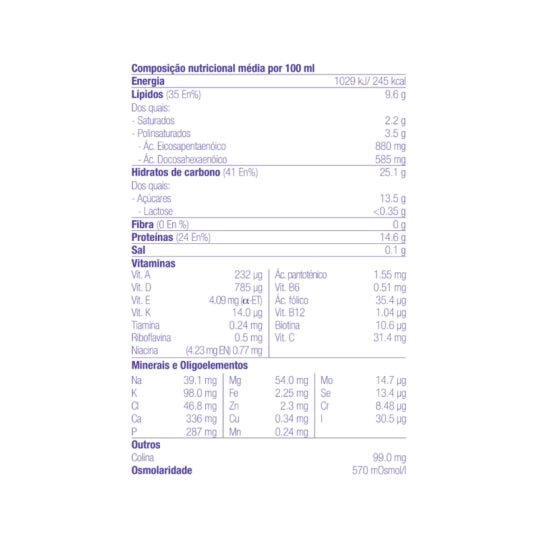 Fortimel Forticare Sensations _ Red Fruits - 125ml (x4 units) – Buy Now at Healtsy