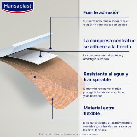 Hansaplast Elastic Bandage Dressing _ 1m x 6cm – Buy Now at Healtsy