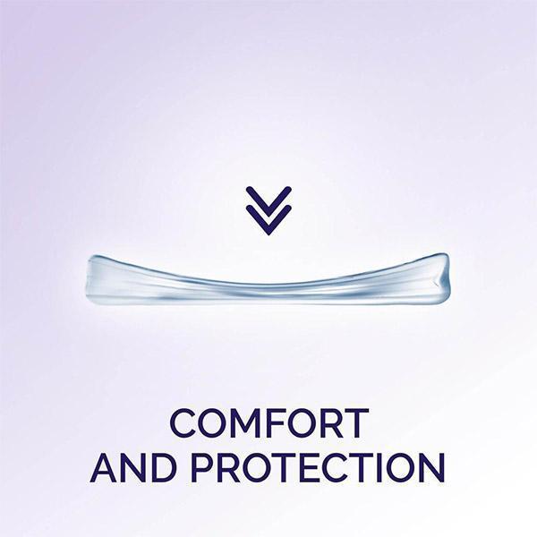 Dr Scholl Gelactiv Party Feet Plantar Cushion - Healtsy