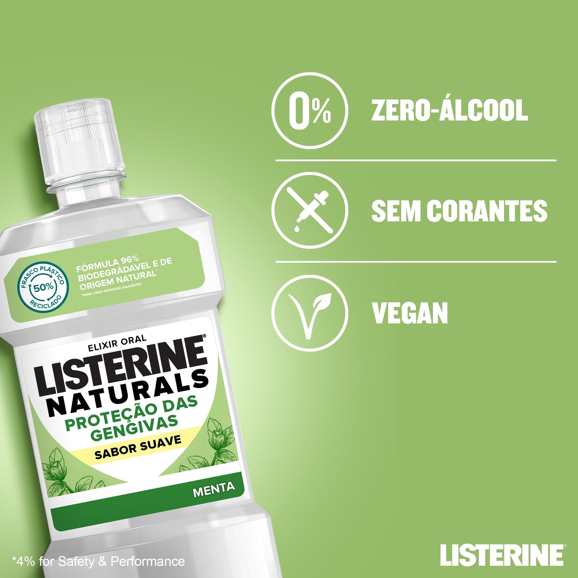 Listerine Natural Gum Protection - 500ml – Buy Now at Healtsy