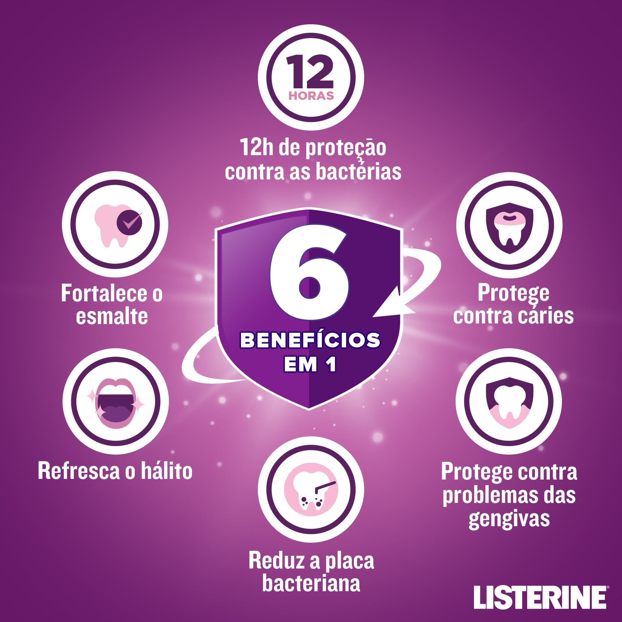 Listerine Total Care Elixir - 500ml – Buy Now at Healtsy