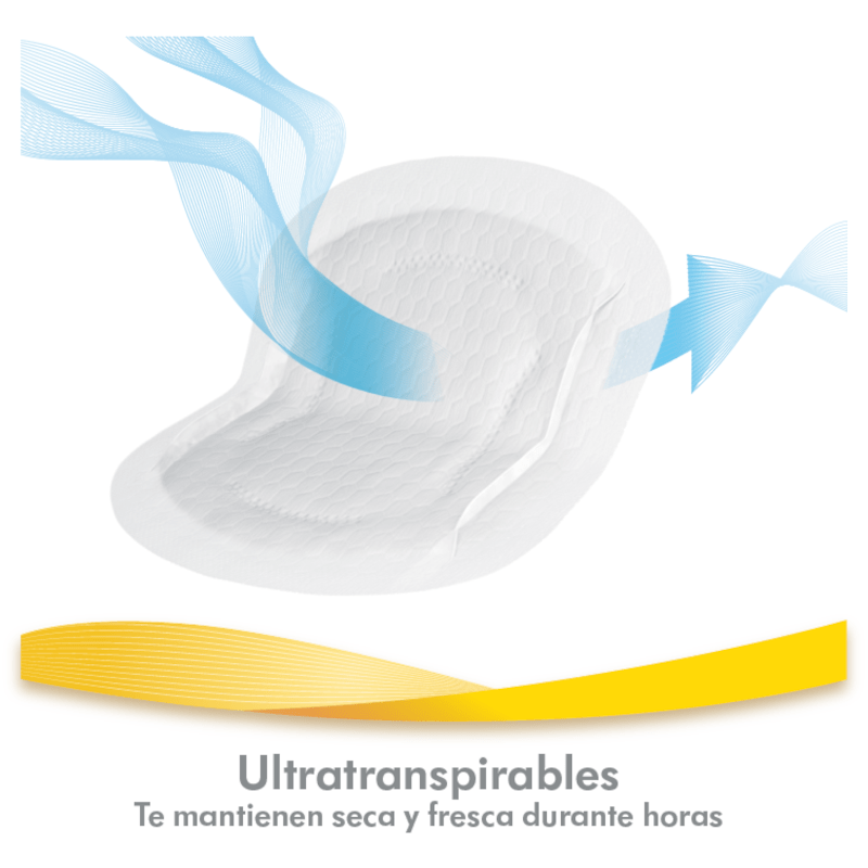 Medela Ultra Breathable Breast Protector (x60 units) – Buy Now at Healtsy