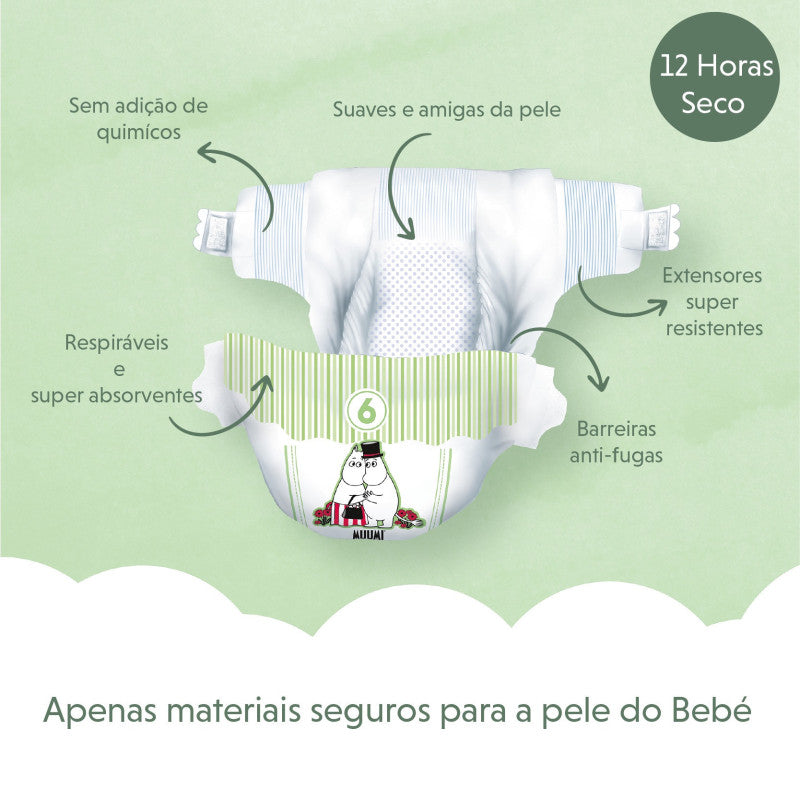 Moomin Baby Diaper Size 3 _ 5-8Kg (48 units) - Healtsy