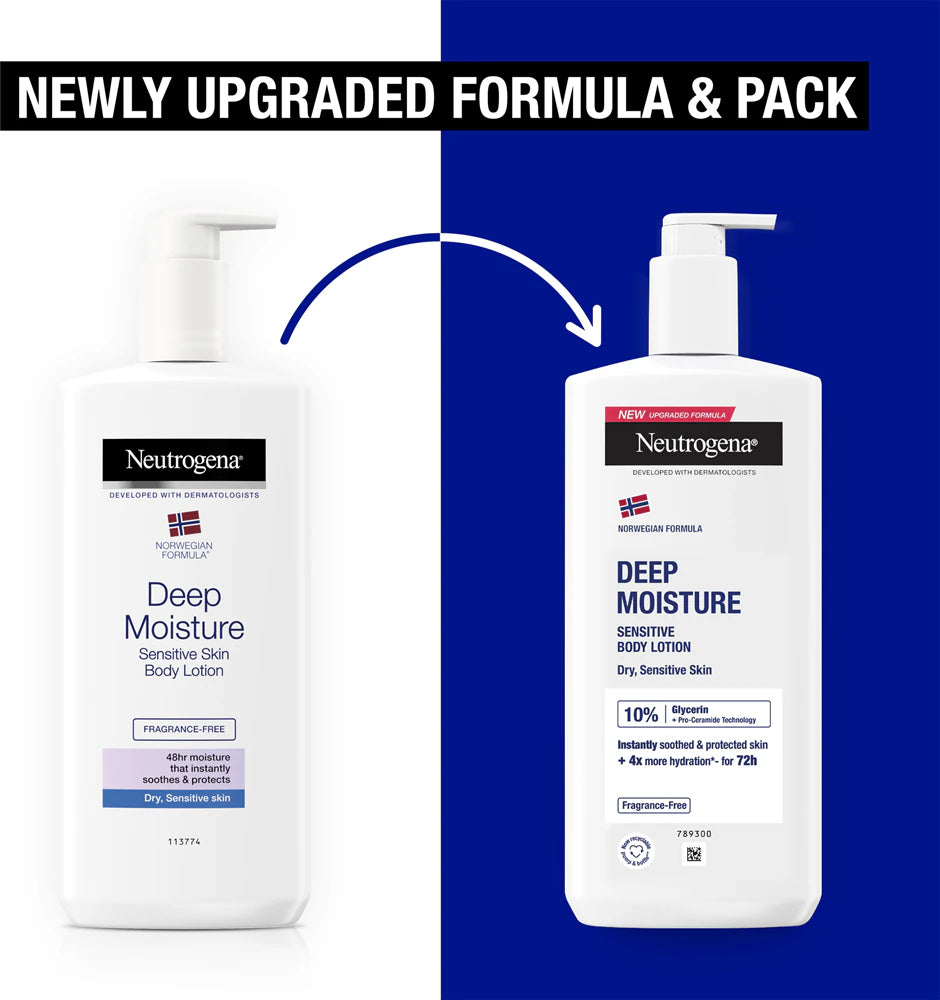 Neutrogena Body Lotion Deep Moisturizing Dry Skin - 750ml - Healtsy