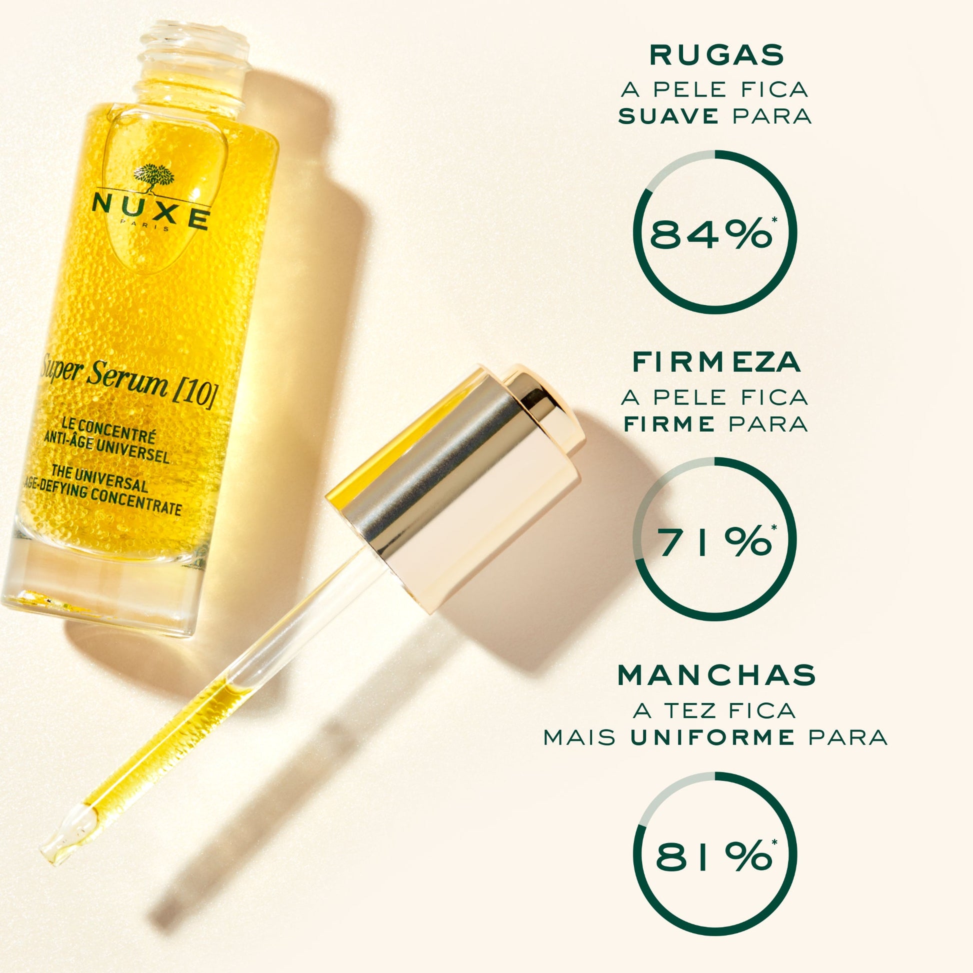 Nuxe Super Serum [10] - 30ml – Buy Now at Healtsy
