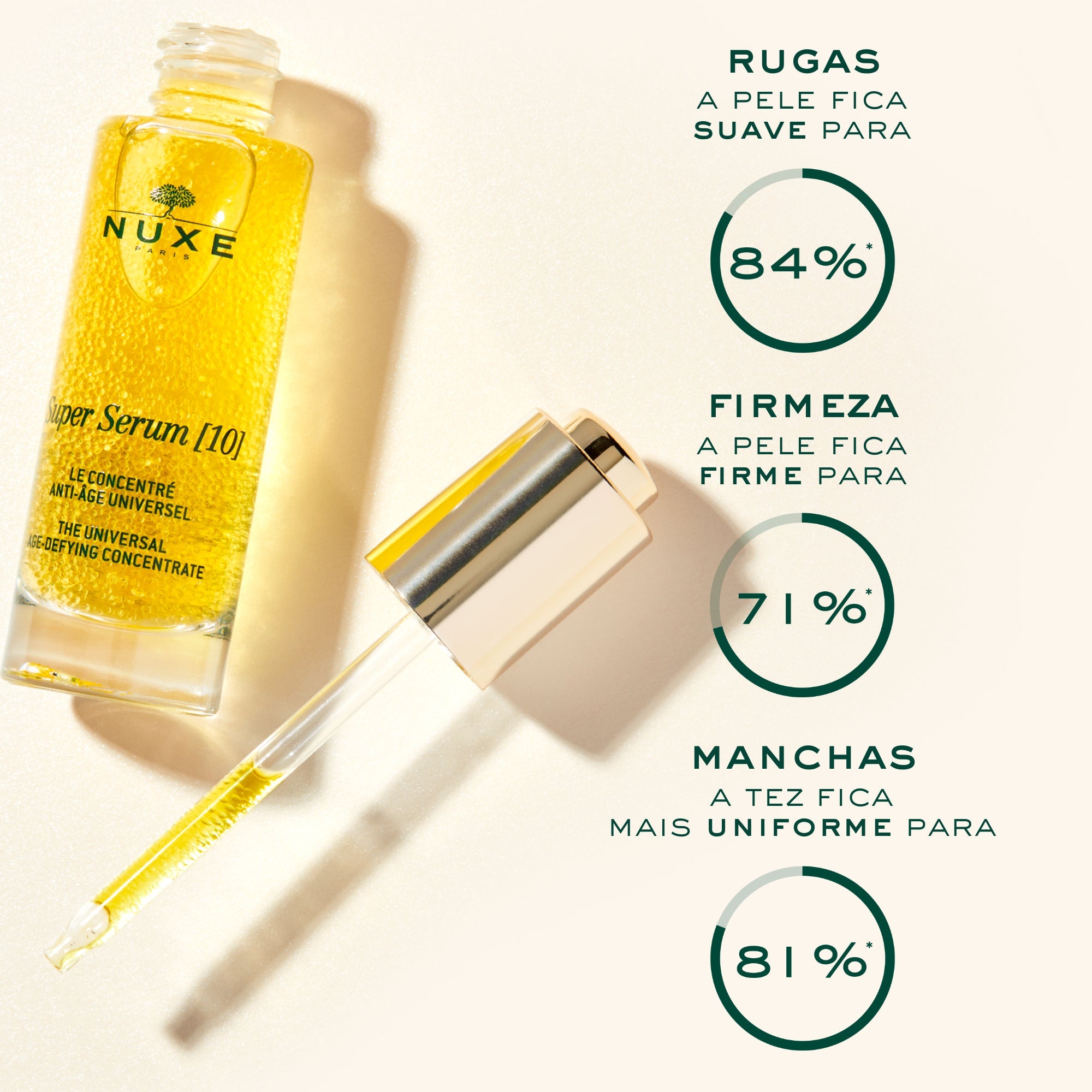 Nuxe Super Serum [10] - 30ml – Buy Now at Healtsy