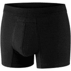 Protechdry Man Boxer Incontinence_Size S_Black - Healtsy