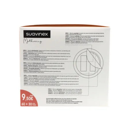 Suavinex Absorbent Pads for Breasts (60+30 units) - Healtsy